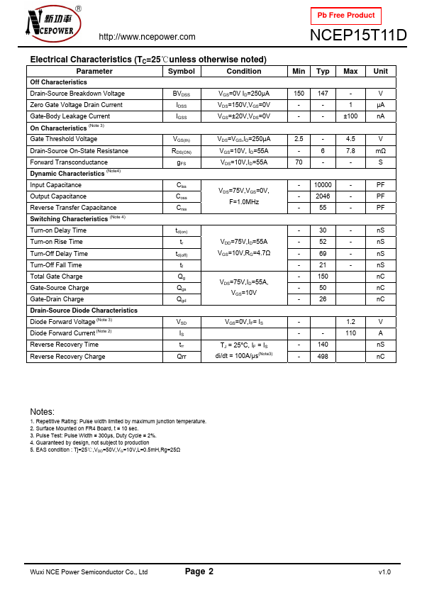 NCEP15T11D