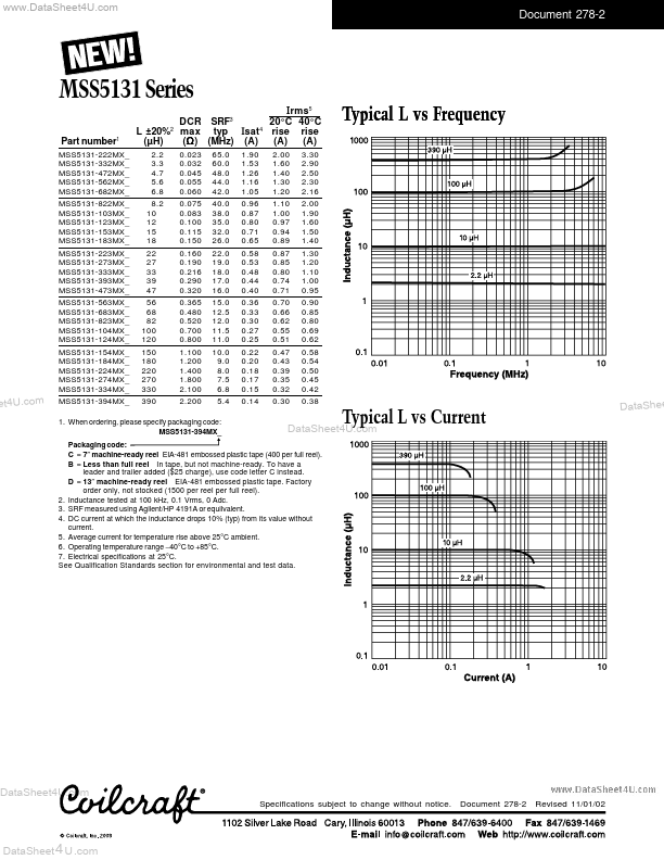 MSS5131-473MXB