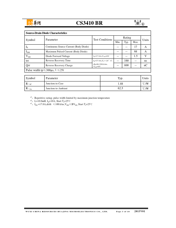 CS3410BR