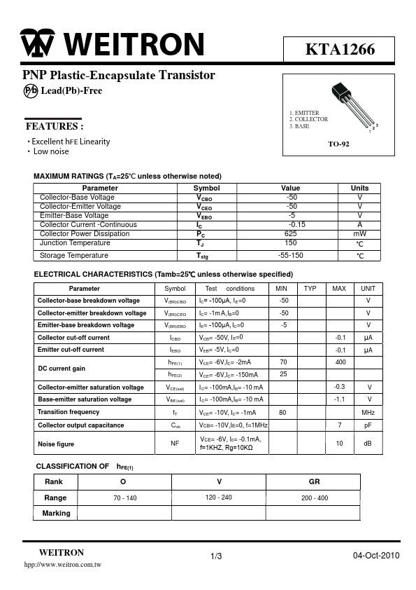 KTA1266