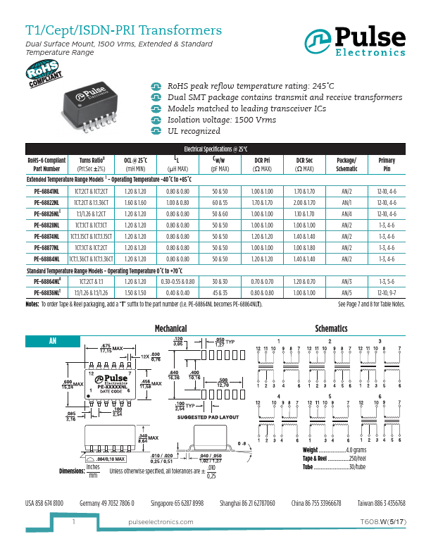 PE-68828NL