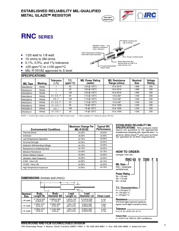 RNC50J-S