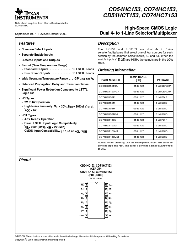 Cd74hct153 Datasheet Dual 4 To 1 Line Selector Multiplexer