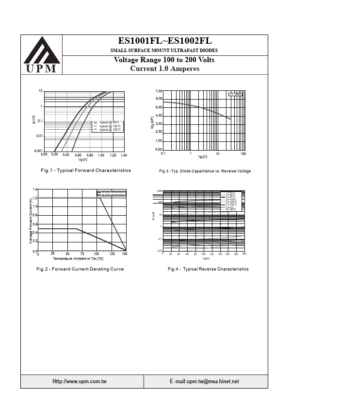 ES1002FL