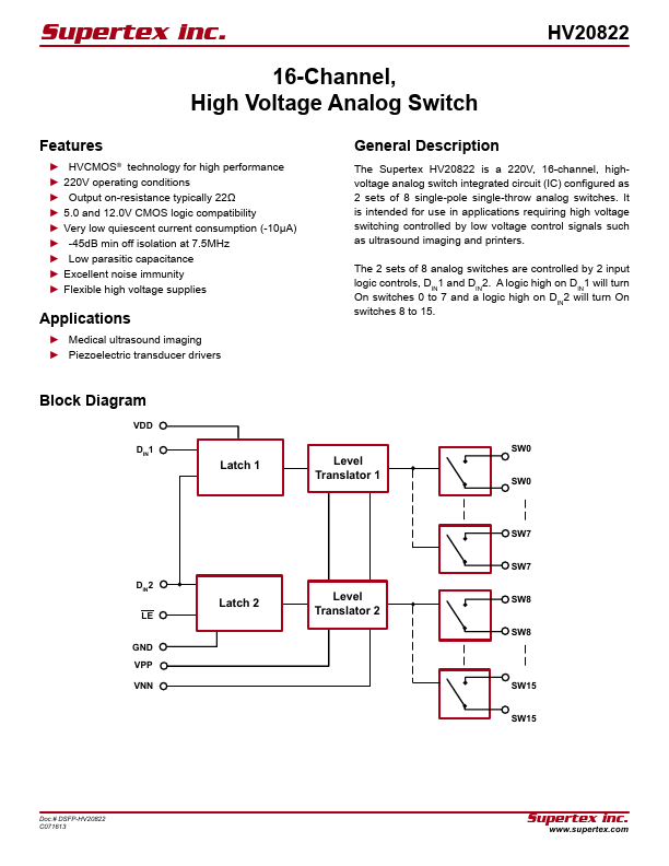 HV20822