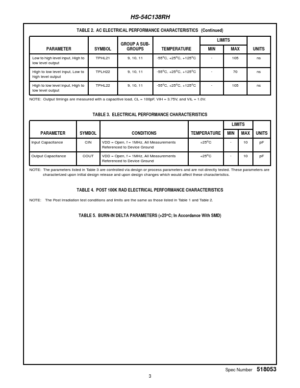 HS9-54C138RH