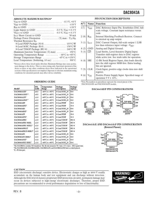 DAC8043A