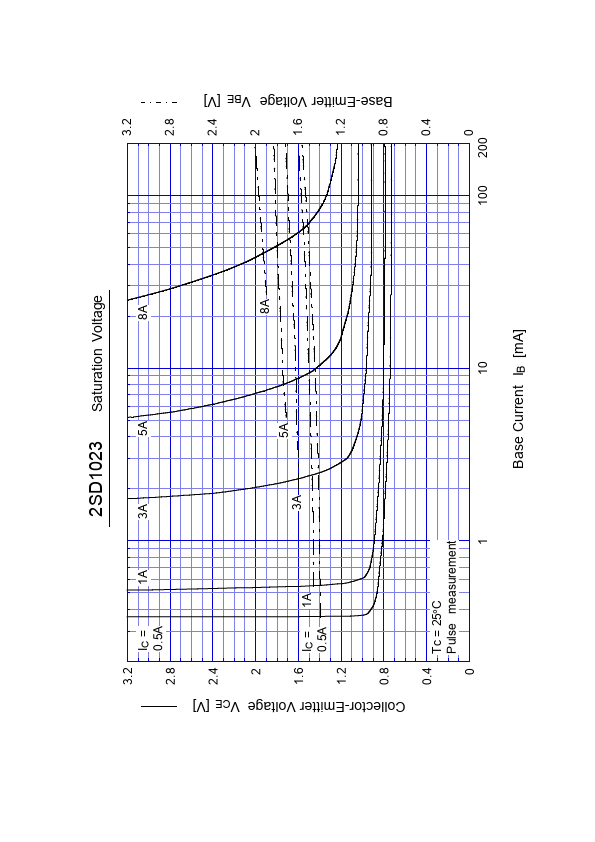 2SD1023