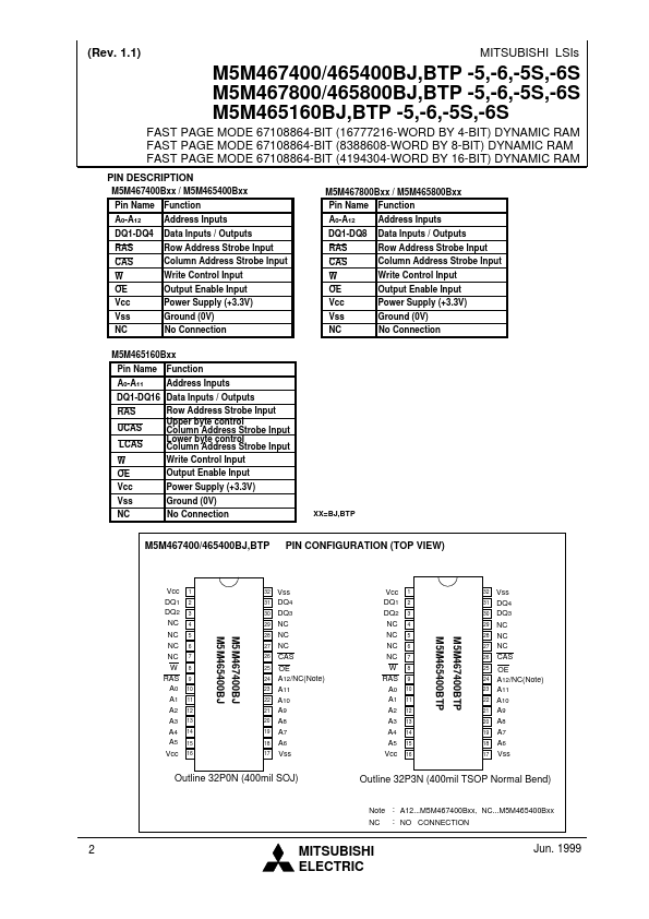 M5M467400BTP-5