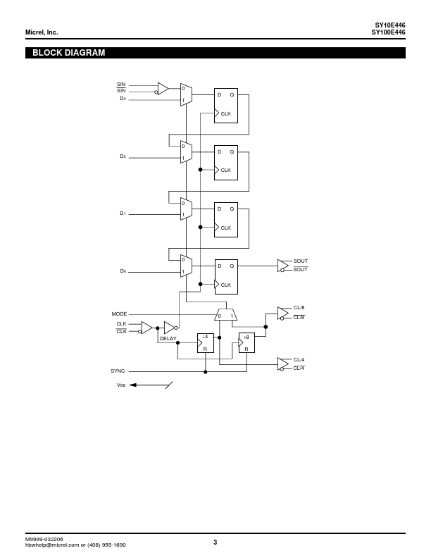 SY10E446