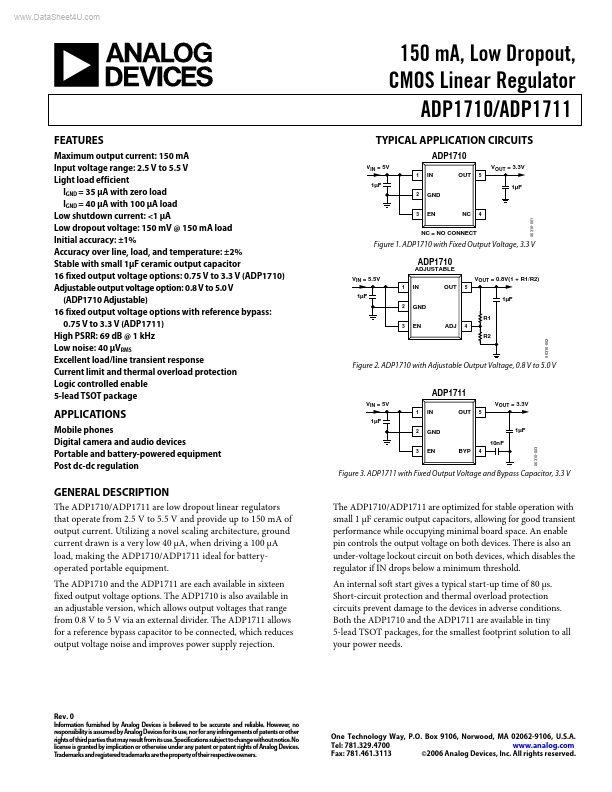 ADP1710