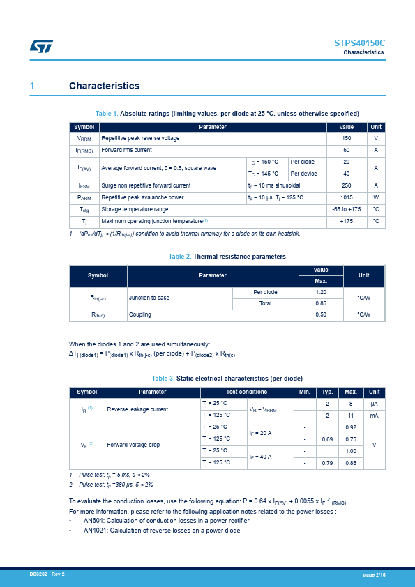 STPS40150CW