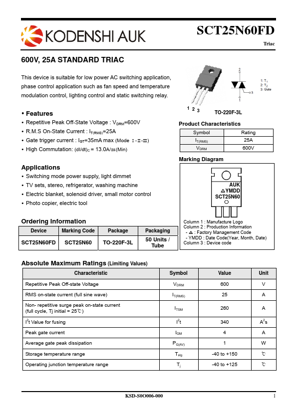 SCT25N60FD