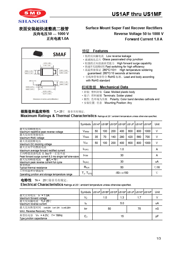 US1KF