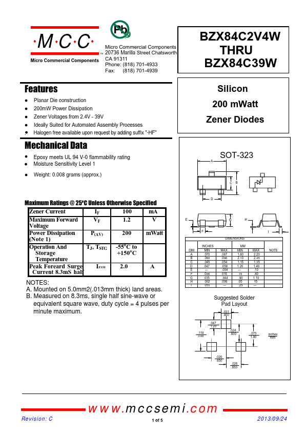 BZX84C39W