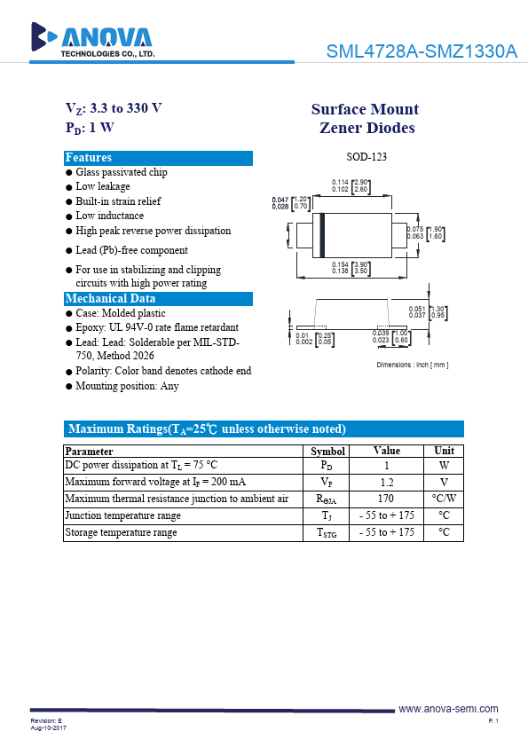 SMZ1300A