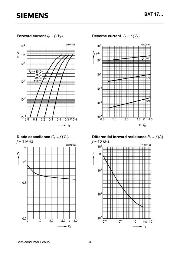 Q62702-A777