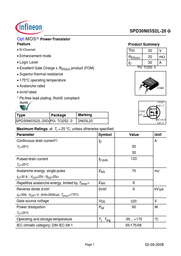 SPD30N03S2L-20