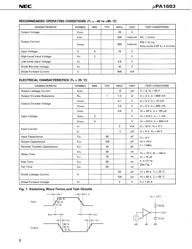 UPA1603