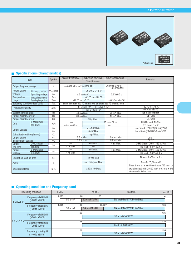 SG615PCW