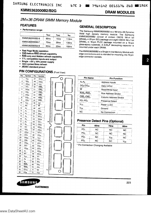 KMM5362000B2