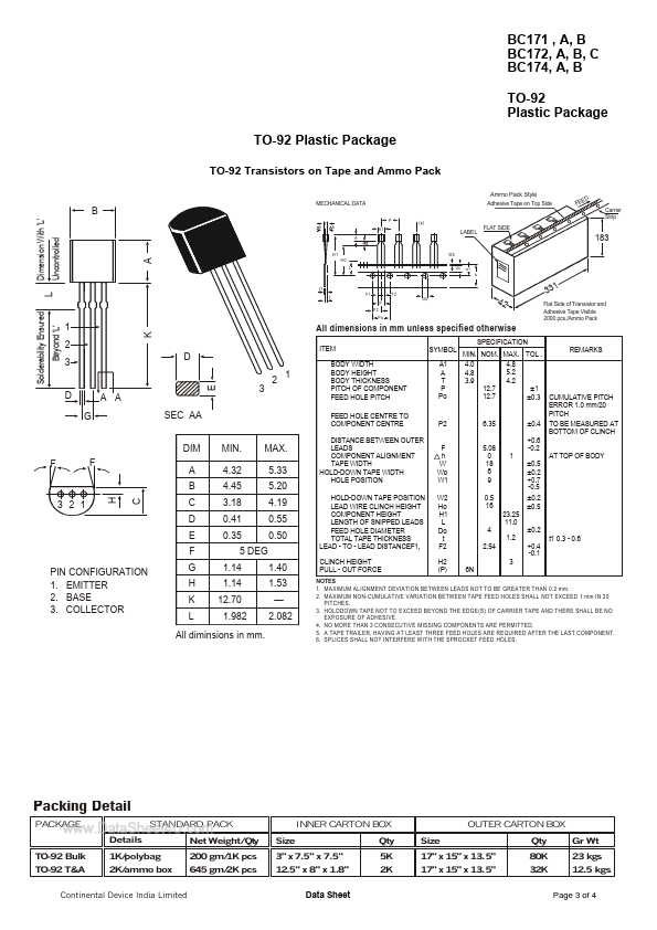 BC172C