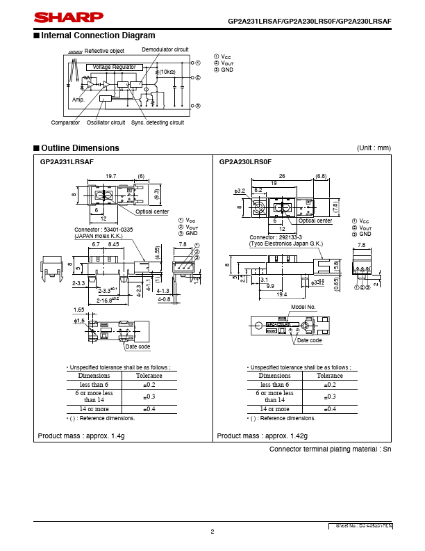 GP2A230LRS0F