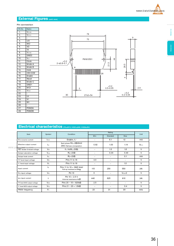 PMM3501