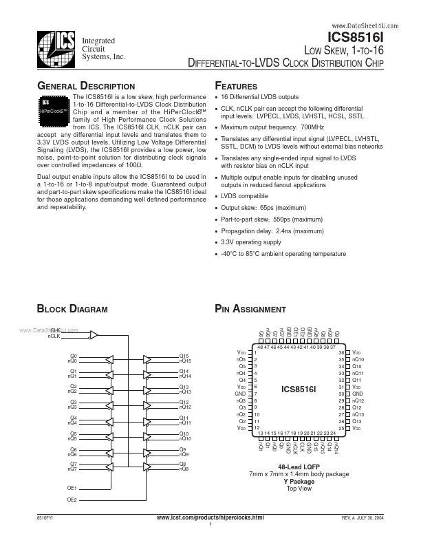 ICS8516I