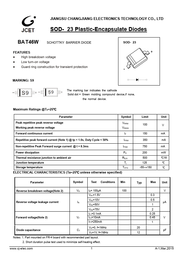 BAT46WS