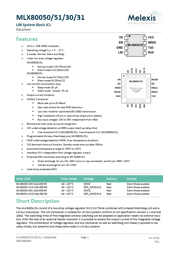 MLX80030