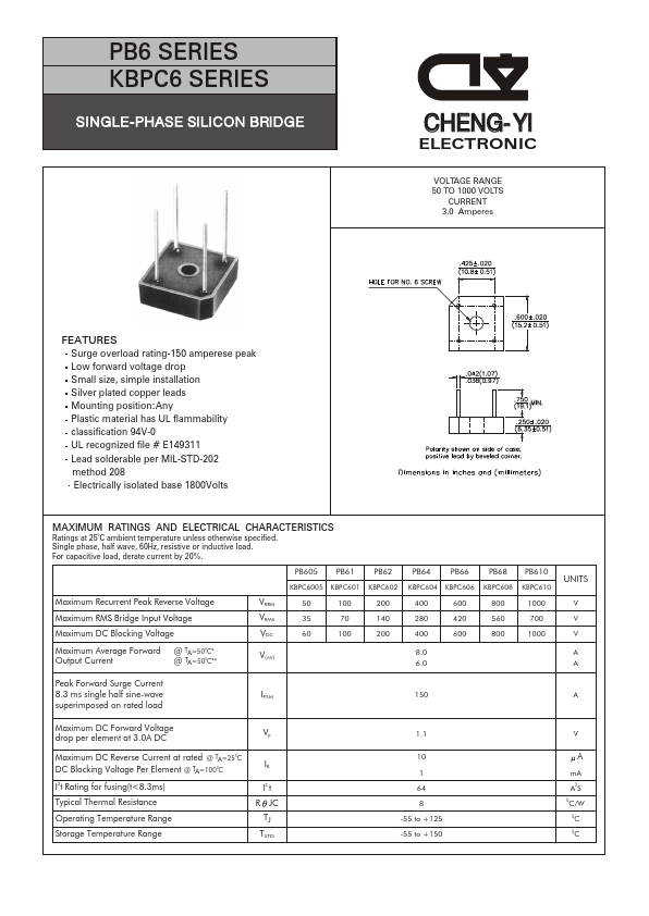 KBPC604