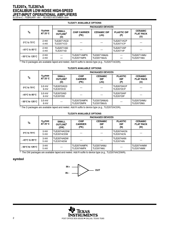 TLE2071A