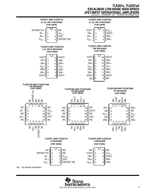 TLE2071A