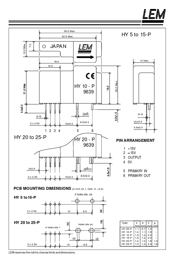 HY25-P