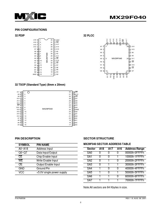 MX29F040