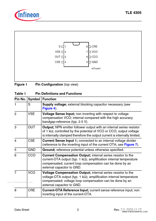 TLE4305