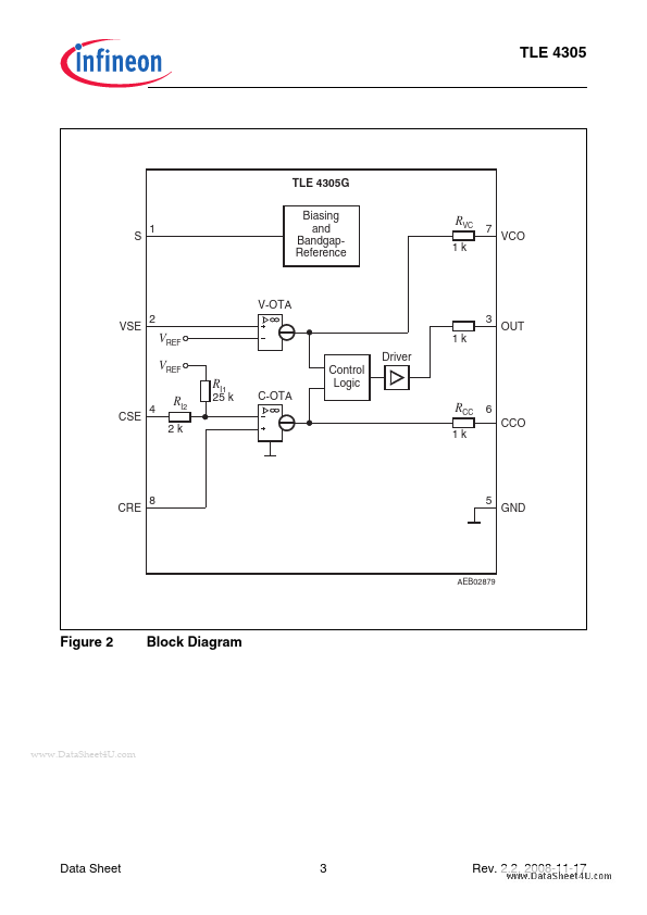 TLE4305