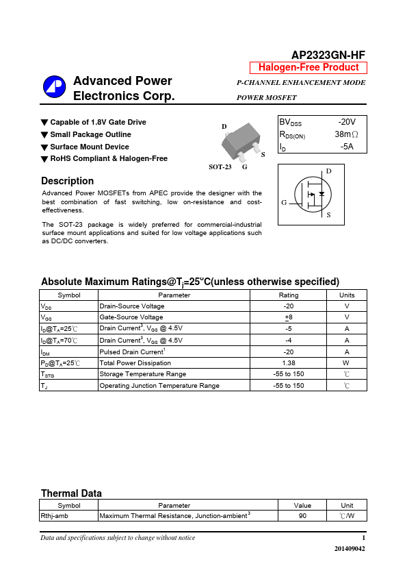 AP2323GN-HF