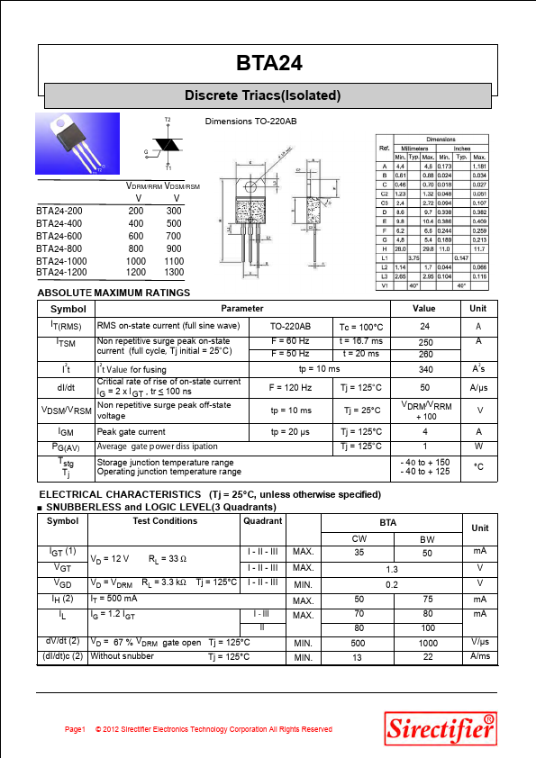 BTA24-600