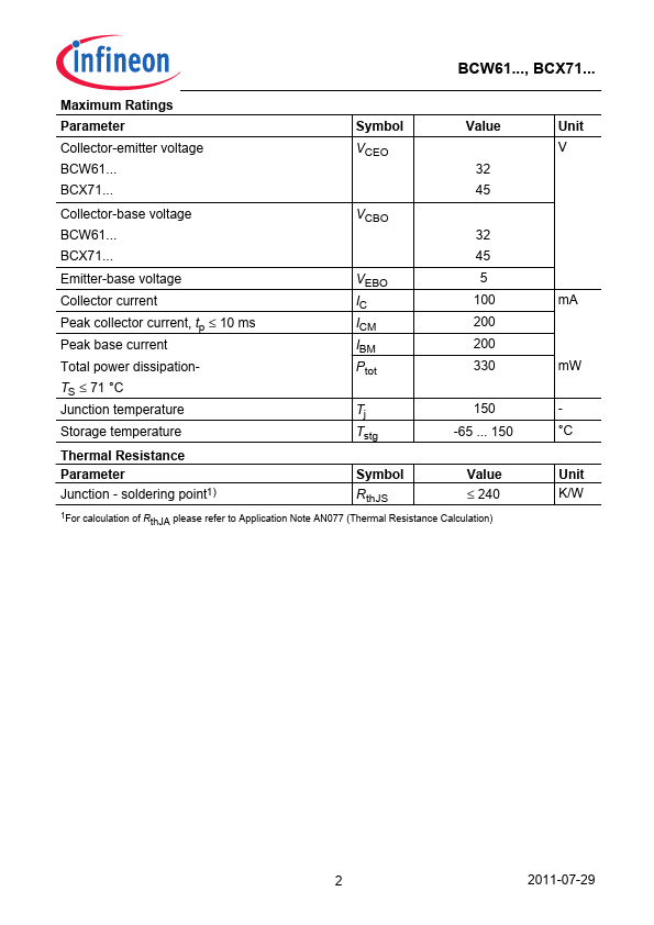 BCX71K