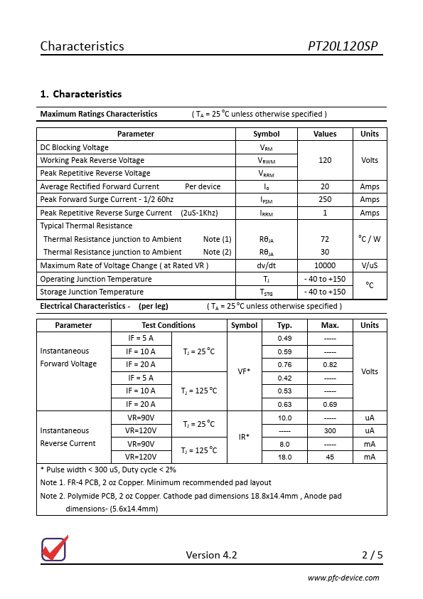 PT20L120SP