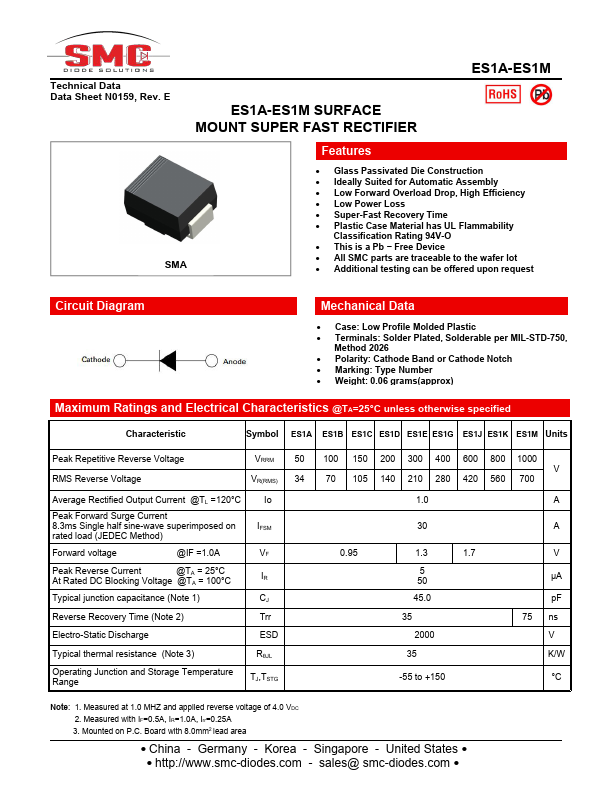 ES1C