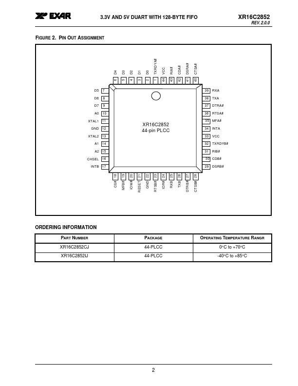 XR16C2852