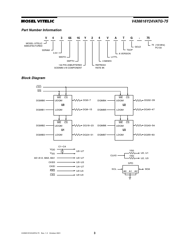 V436616Y24VATG-75