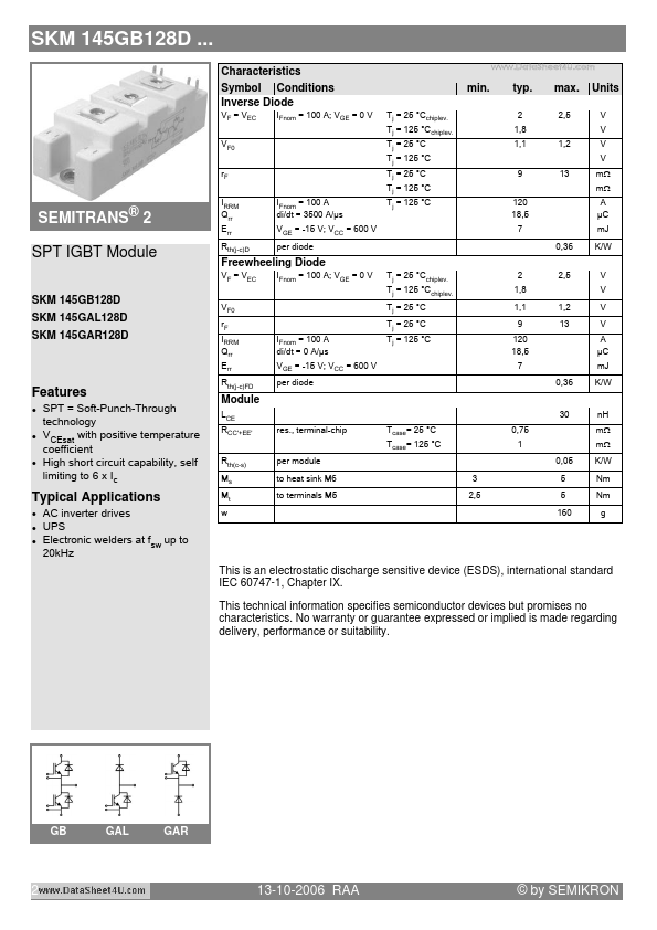 SKM145GB128D