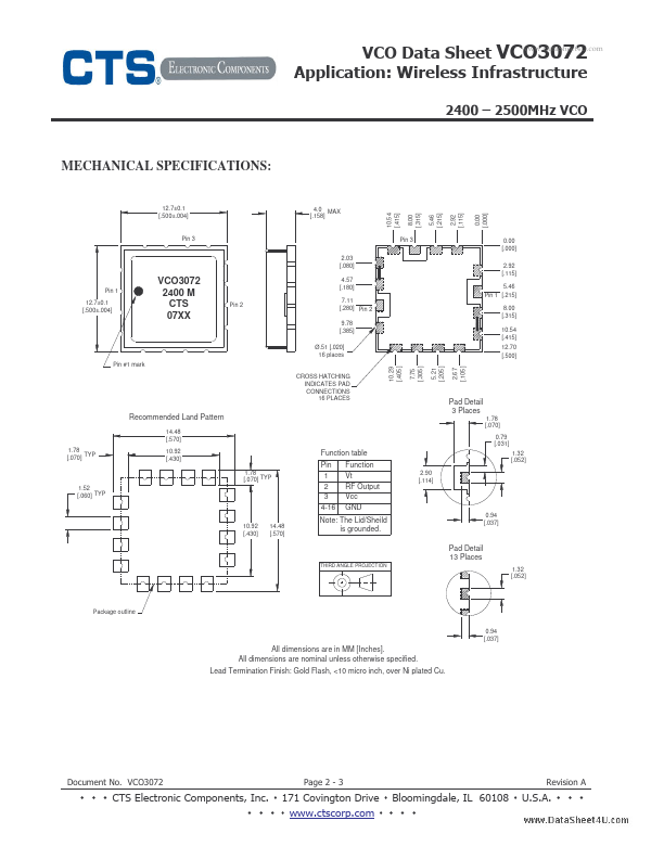 VCO3072