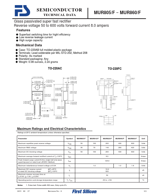 MUR820F