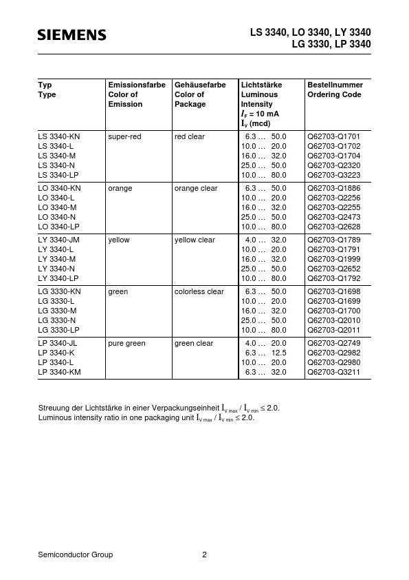 LO3340