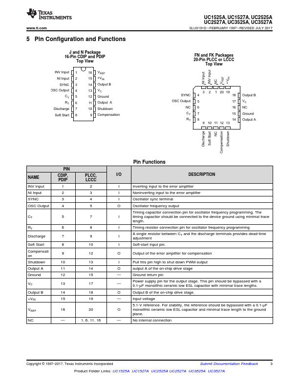 UC3527A